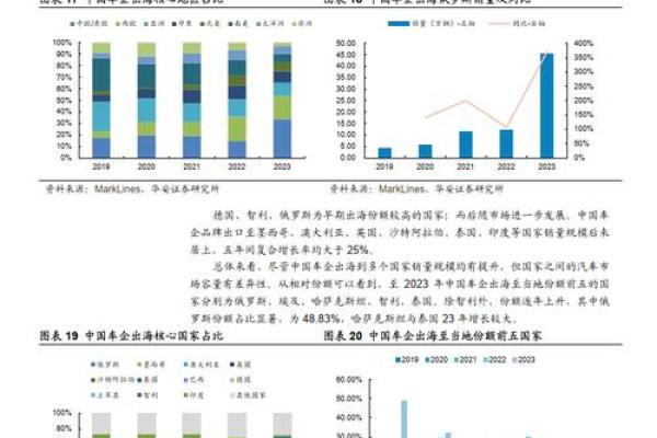节能公司命名创意指南 提升品牌影响力的关键策略