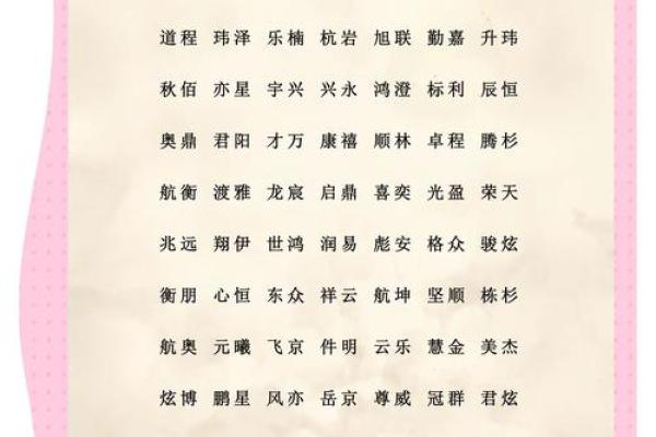精选三字公司名称设计灵感