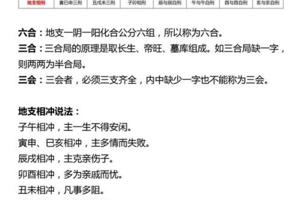 深入理解天干十二字对个人运势的影响