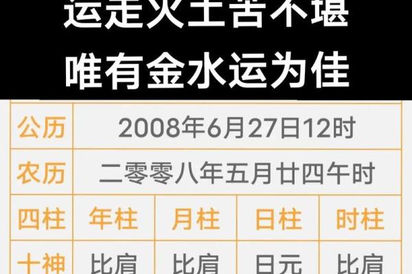 戊戌日天干的命理解析与应用