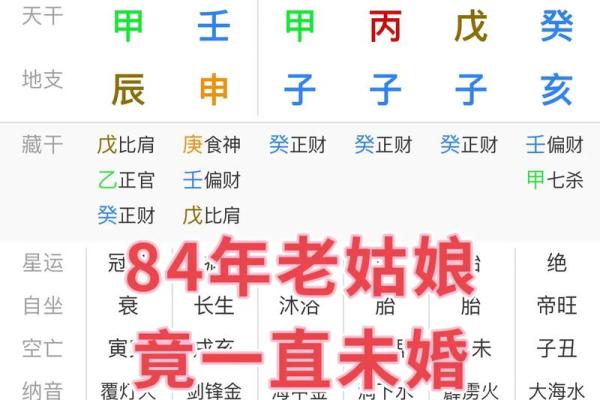 天干合生在命理学中的应用与解析