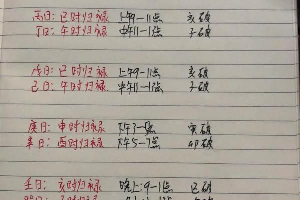 了解明天干支日的含义，提升生活智慧