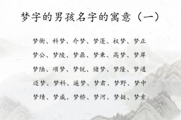 如何选择合适的上海起名公司让名字更有意义