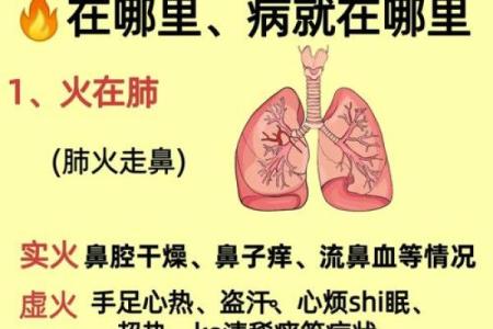 八字中的三个火：如何理解火的力量与作用