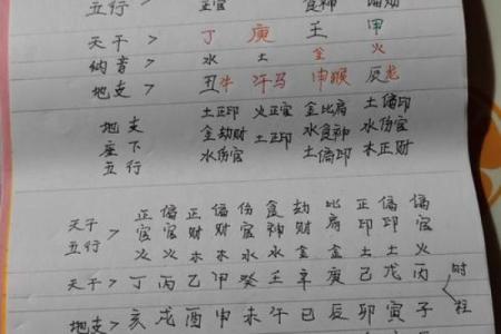 天干合杀对个人命运的影响及化解方法