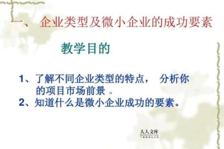 加工公司命名指南：为你的企业选择一个成功的名称