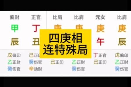 破解天干缺金带来的命运挑战