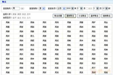 鸡年宝宝起名时的风水禁忌与注意事项