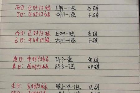 了解明天干支日的含义，提升生活智慧