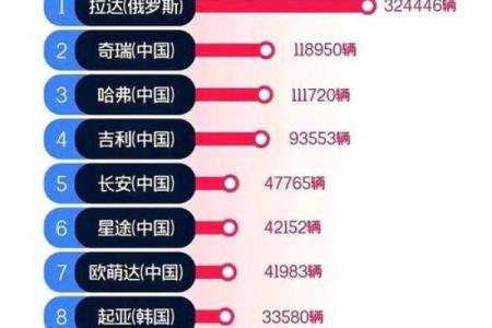 精选项目管理公司名字大全 打造独特企业品牌