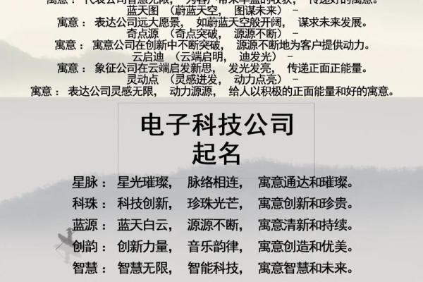 国际贸易公司起名技巧与创意建议大全