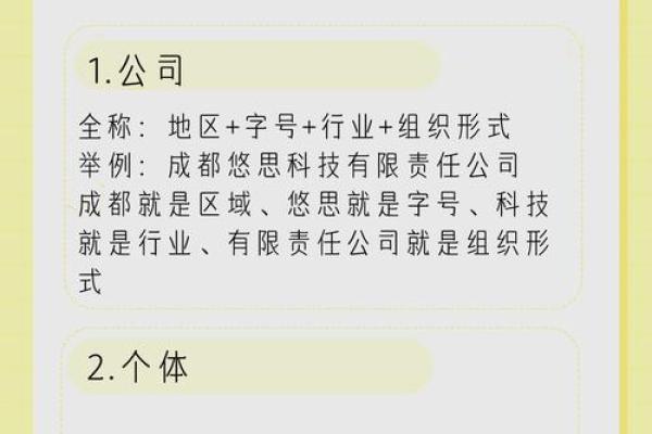 如何找到专业的公司起名公司？专家告诉你答案