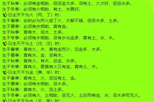 探秘天干喜神：八字命理中的关键元素