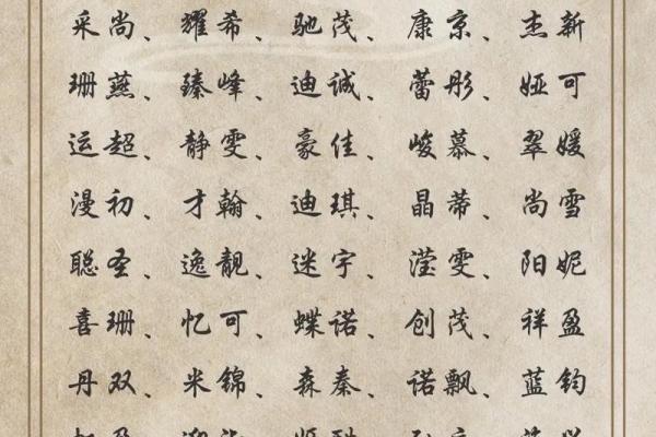 免费公司起名网站，轻松解决企业命名难题