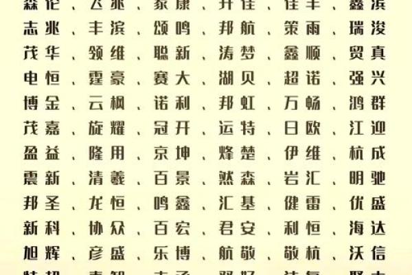 公司注册名字大全：从创意到实用的全面指南