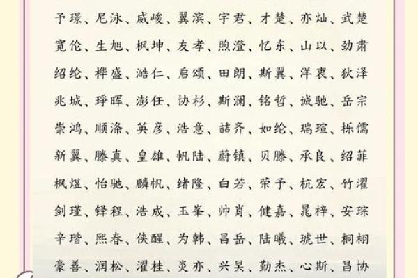 如何为实业公司选择一个吸引人的名字