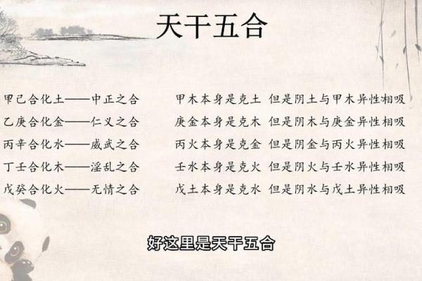 天干中最具威力的五个元素解析