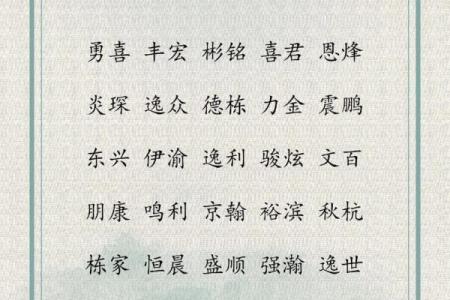 如何找到专业的公司起名公司？专家告诉你答案
