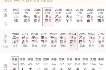 如何通过天干三倚了解自身命盘