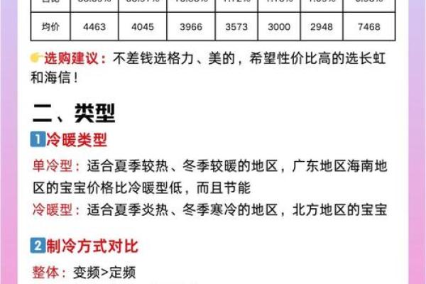 精选制冷公司名字灵感 提升品牌辨识度