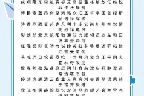 用公司随机起名生成器为你的新企业定制完美名字