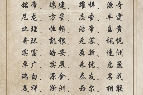用公司随机起名生成器为你的新企业定制完美名字