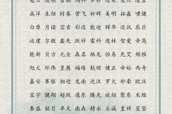 如何为加工公司起一个既专业又有创意的名字