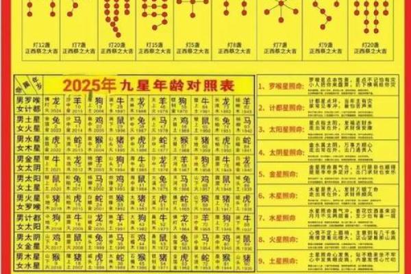 天干相冲与命理的关系及其影响力