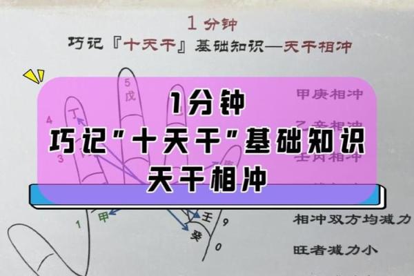 天干相冲与命理的关系及其影响力
