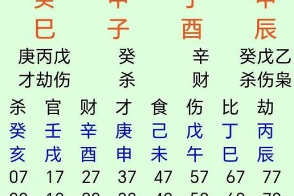 天干中的己壬组合与命理解析