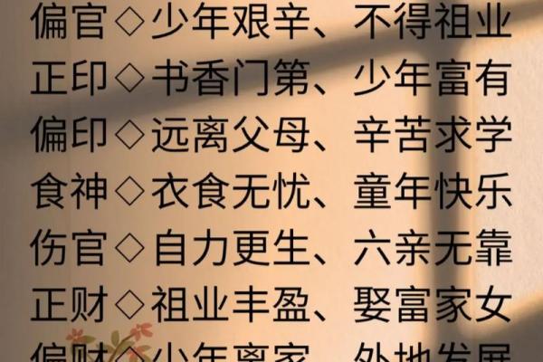 天干月柱与命运走向的深度解析