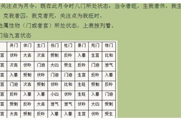 天干旺衰暮的变化如何决定个人命运走向