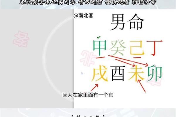 盲派天干如何影响命理解读