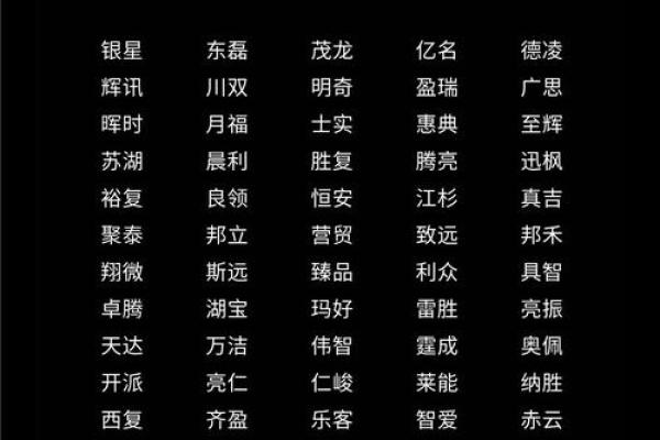 公司起名免费大全 精选创意名称助力企业发展