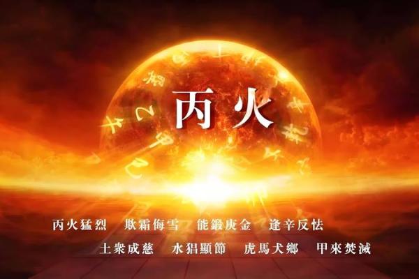 如何快速掌握天干理解方法并运用到命理分析中