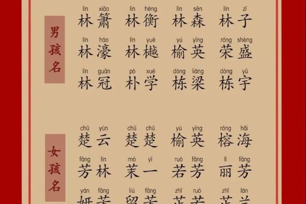 泰起名公司：传承经典，赋予名字更多意义