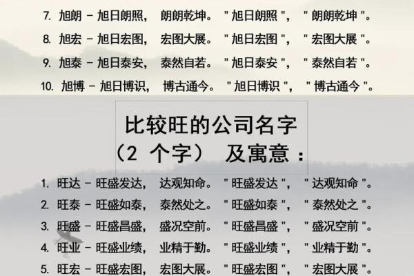 泰起名公司：传承经典，赋予名字更多意义