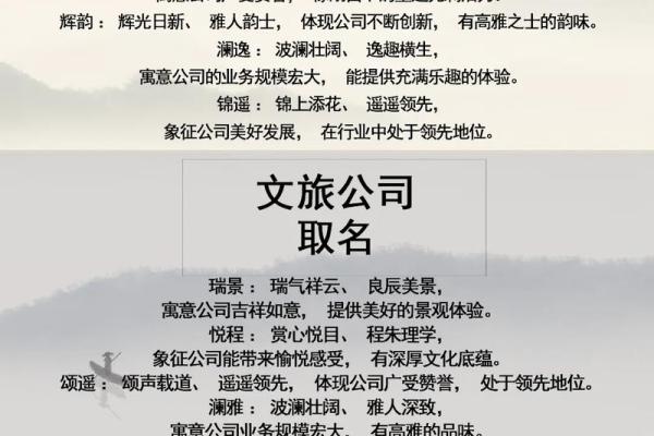免费公司起名测名打分：为您的企业命名提供专业参考