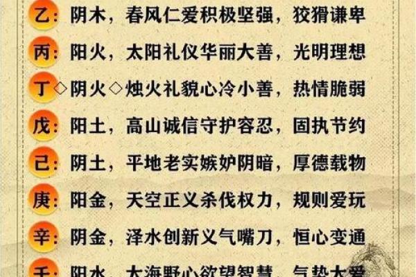 如何理解天干乙故对个人命运的影响