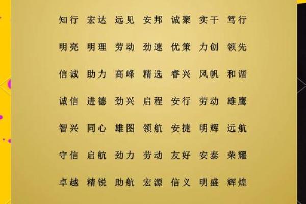 装修公司起名技巧与创意大全，打造独特品牌形象