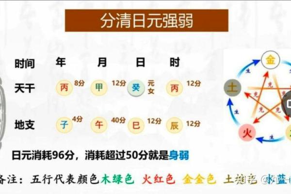 天干缺财运为何影响财富积累