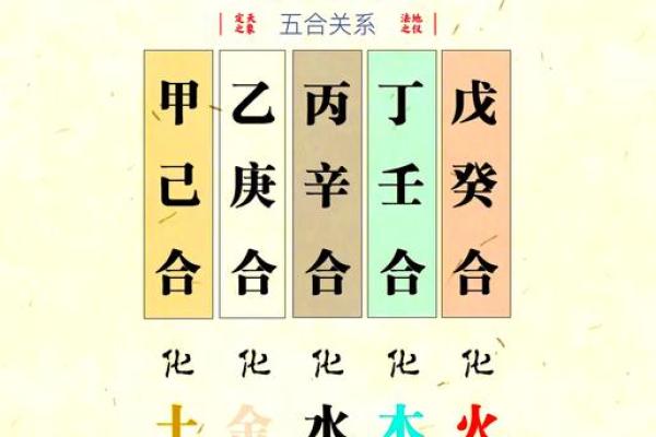 辛金在十六天干中的独特象征与作用解析