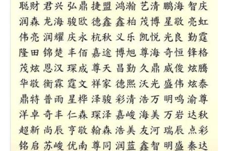 创意十足的公司四字名称选择技巧