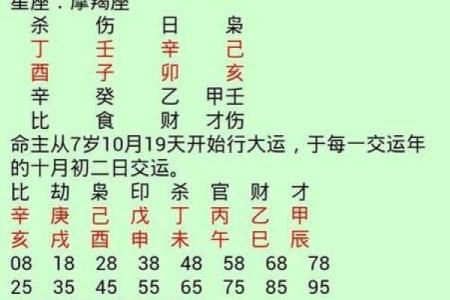 喜流年天干对运势的深远影响解析