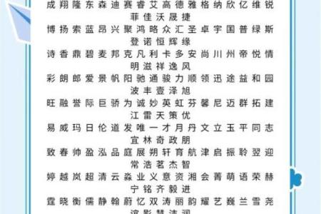 用公司随机起名生成器为你的新企业定制完美名字