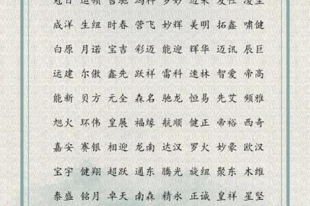 如何为加工公司起一个既专业又有创意的名字