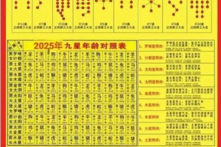 天干相冲与命理的关系及其影响力
