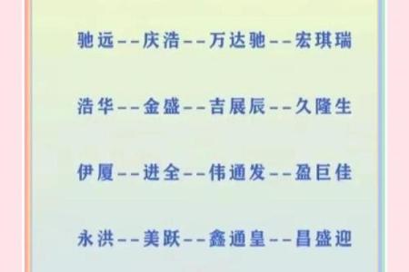 四字商贸公司起名技巧与建议解析
