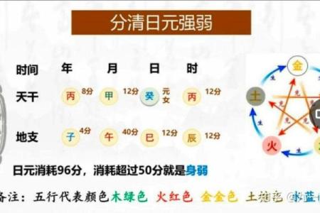 天干缺财运为何影响财富积累