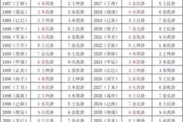 天干缺金如何影响职业与财富运势